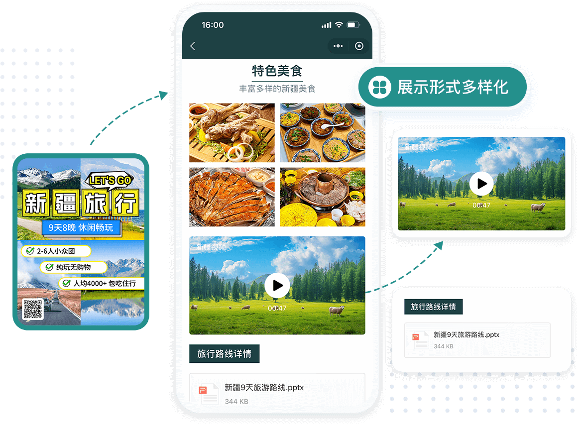 扫码查看旅游景点介绍、行程安排