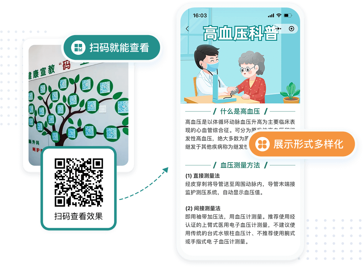 扫码查看健康宣教、就医指南简单易上手