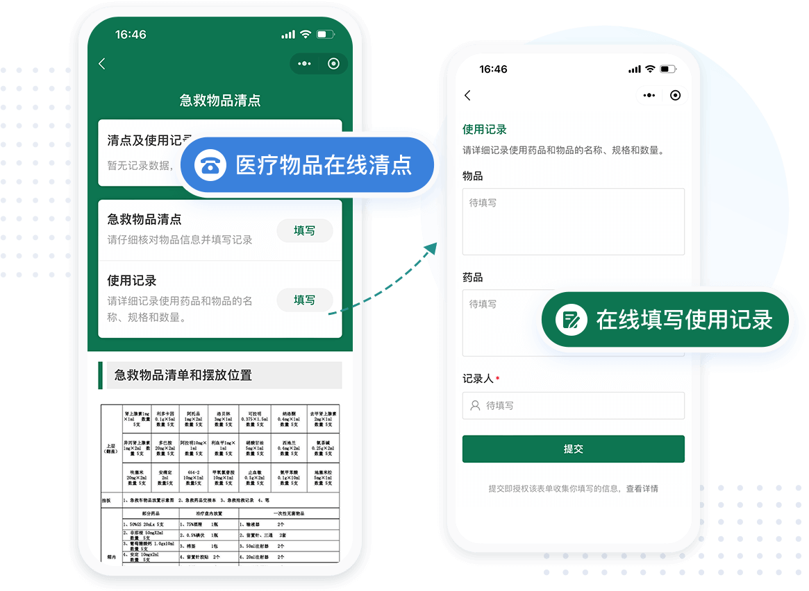 医疗设备管理一码满足多种管理需求