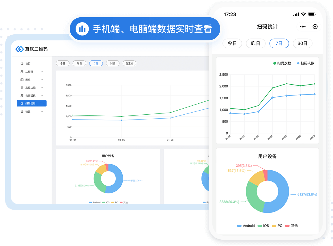 多种分享方式